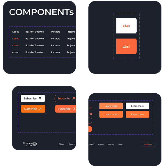 user-interface-with-hogi User Experience With HOGI